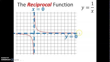 Skill Video   Reciprocal Functions