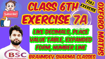 class 6 exercise 7A| Decimals | Brahmdev Sharma Classes