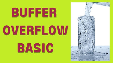 Buffer Overflow: 4 Basic you must know before learning buffer overflow