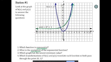 DLD 2020 Comparing Functions - Station #1