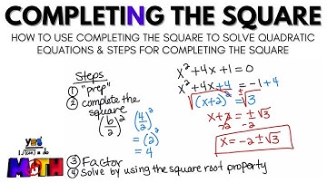 Completing the Square to Solve Quadratic Equations