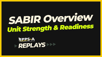 SABIR Overview: Unit Strength & Readiness