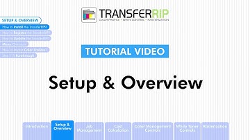 TransferRIP Part 2 #1 – How to Install the TransferRIP Setup & Overview