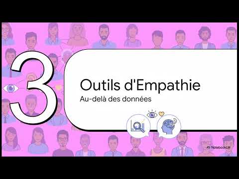 Maîtriser Persona Creator - Créer des personas clients ultra-précis