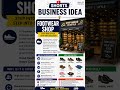 👟 Footwear Shop Business Idea 2026 | Small Investment, Big Profit! 💰 #shorts