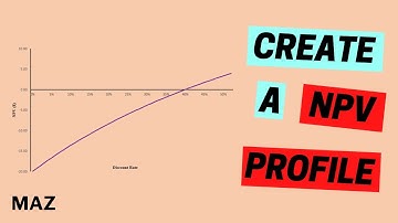 How to create a NPV Profile using Excel? (NPV vs Discount rate)