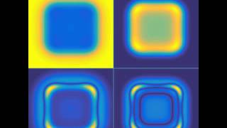 Gray Scott equations: implicit time integration