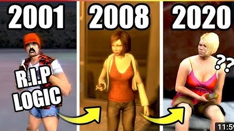 Evolution of NPC