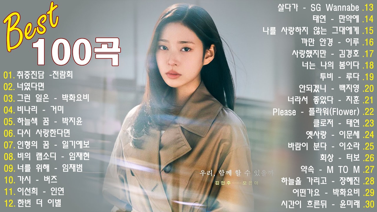 🌱🎧 봄날 작업할 때 듣기 좋은 발라드 힐링 플레이리스트 - 임창정,성시경,더원,백지영,김필,양파,이승기,왁스,김범수,소울스타,원티드