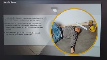 The Confined Space & Hazards.