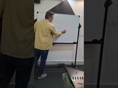 توضیح ریتم قطعه ی آتش کاروان مصطفی رسولیان سنتور موسیقی