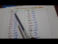 ಕನ್ನಡ|| ದ್ವಿತೀಯ ಪಿಯುಸಿ|( important) ಸಂಭವನೀಯ "ತತ್ಸಮ- ತದ್ಭವ"Tatsam tadbhava.