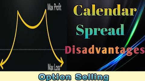 Calendar Spreads Disadvantages | Option Seller ye video zaroor dekhe | HINDI | TWF