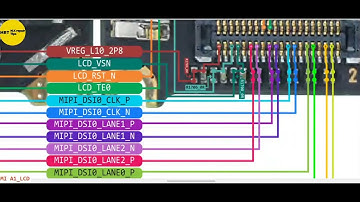Mi A1 Lcd Solution, Display graphics ways, graphics solution 💯%
