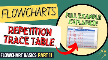 Completing a Repetition Trace Table | Flowcharts Tutorial for Beginners | Flowchart Basics Part 11