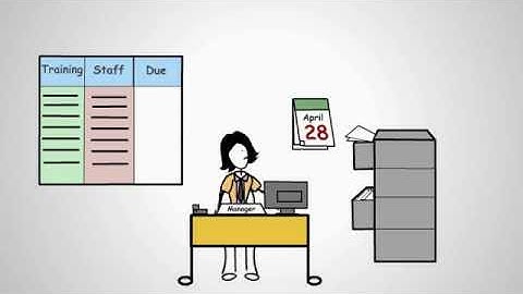 iTeMS for Health - For Managers