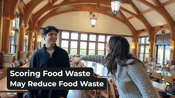 The Food Waste Score
