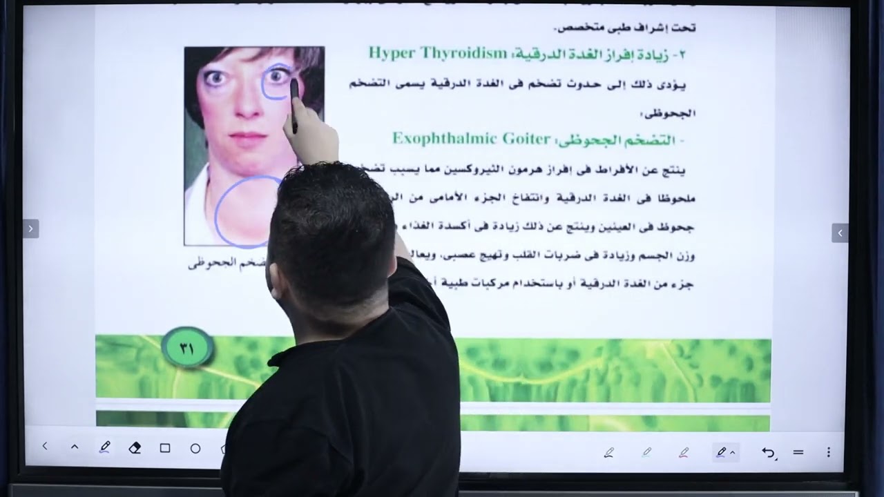 تعديلات الهرمونات واهم النقاط علي الفصل