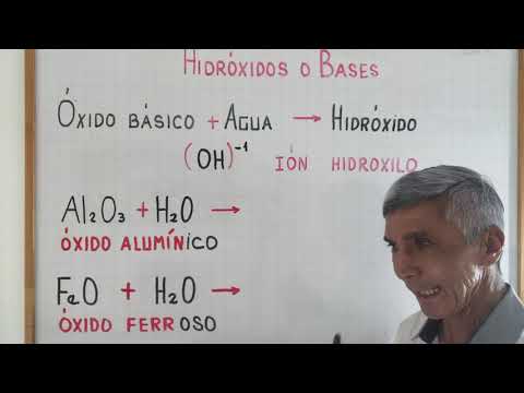 Video: ¿Cuáles son las bases más fuertes de los hidróxidos?