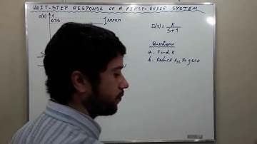 UNIT-STEP RESPONSE OF A FIRST-ORDER SYSTEM