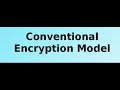 Understanding Conventional and Asymmetric Encryption: Key Components Explained 🔐