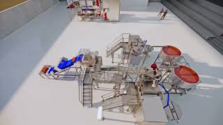 KS SMART FLOW BATCH SYSTEM - Batch flexibility meets process efficiency!