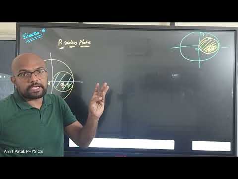 Class 11th PHYSICS|