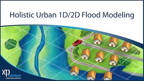 Holistic 1D2D Urban Flood Modeling