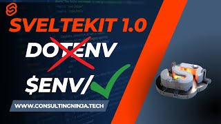 SvelteKit | $env module | how to use .env in SvelteKit 1.0