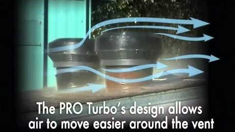 Duraflo ProTurbo Dade County Wind Driven Rain Test