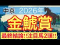 【金鯱賞2026】蓮の競馬予想(最終結論)〜フィリーズレビュー10番人気ギリーズボール穴馬推奨