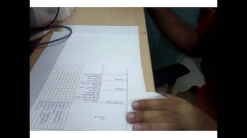 Assignment Machine Maintenance (Video 021)