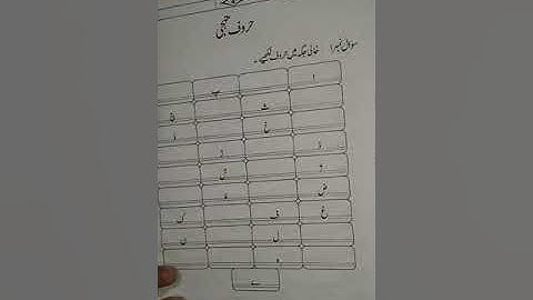 PVI URDU LESSON # 36 DATED: 24/6/2020 WEDNESDAY TOPIC: AMLI KITAB (HAROOF E TAHAJJI)