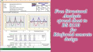 Free structural analysis spreadsheet to BS 8110 for reinforced concrete design screenshot 4