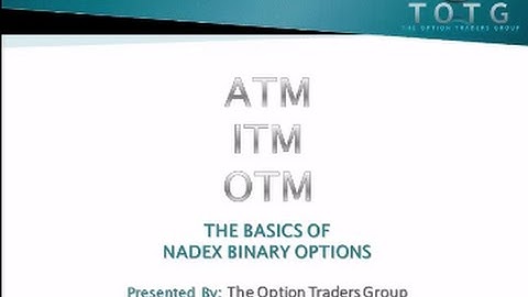 ATM - ITM - OTM - Nadex Binary Options Basics