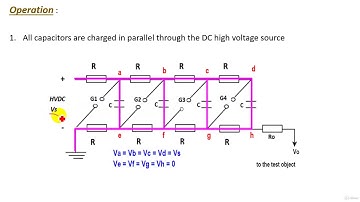 23  Multi Stage Impulse Generator Marx Circuit