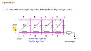 23 Multi Stage Impulse Generator Marx Circuit