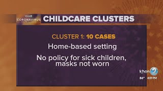 Hawaii’s latest COVID-19 cluster tied to childcare settings on Maui