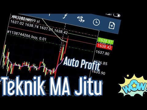 trading-forex-gold-ma10-dan-90-jitu-time-frame-m1-pair-xauusd