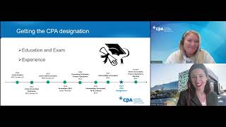 Conversation with a CPA