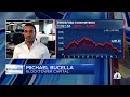Crypto deleveraging mirrors the housing bubble in 2008, says BlockTower's Mike Bucella