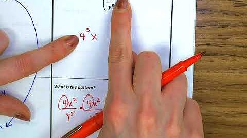 Exponent Rules Day 2 Video Notes