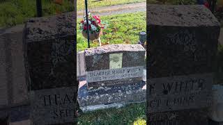 Famous Justice for Heather White: reexamining a 37 year old cold case. Wealth
