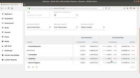 15 - Multi Channel Attribution - Matomo Analytics Training