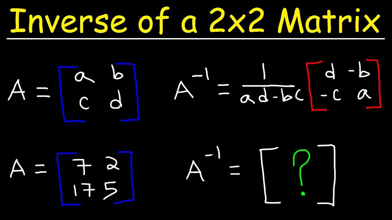 Show That B Is The Inverse Of A In Matrix 2 2