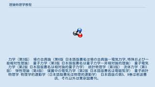 理論物理学教程