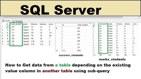 SQL Server: How to Get data from a table depending on another table using sub query