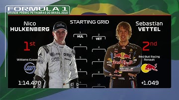 F1 2010 Brazilian Grand Prix starting grid with modern graphics