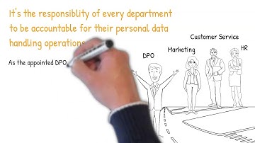 Assigning Departments To Tasks | DPIA Software | Data Protection Management Program Tools