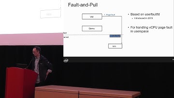 [2019] Post-copy Live Migration on Pass-through Devices by Kevin Tian & Shaopeng He